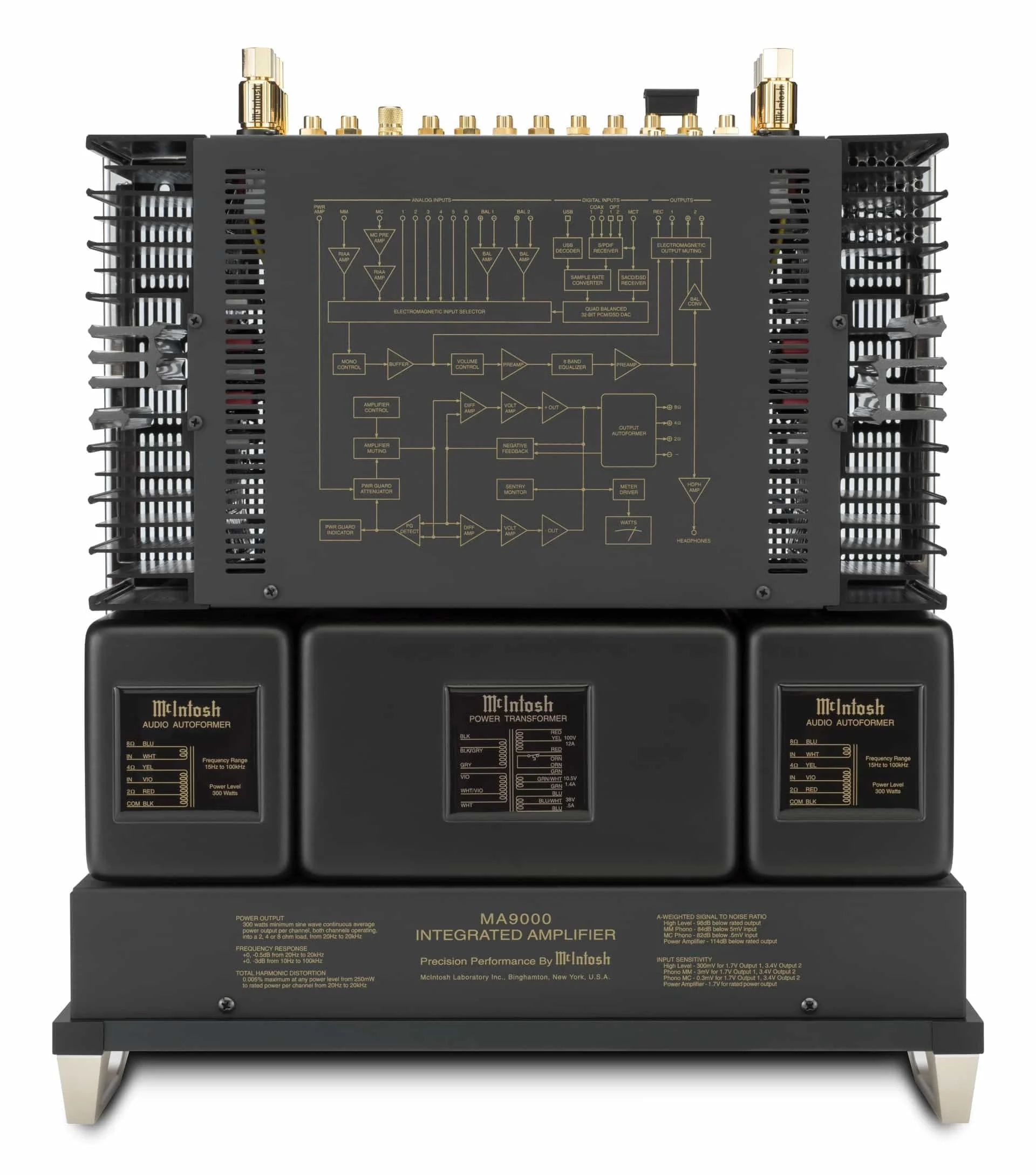 McIntosh MA9000 Integrated Amplifier - Image 8
