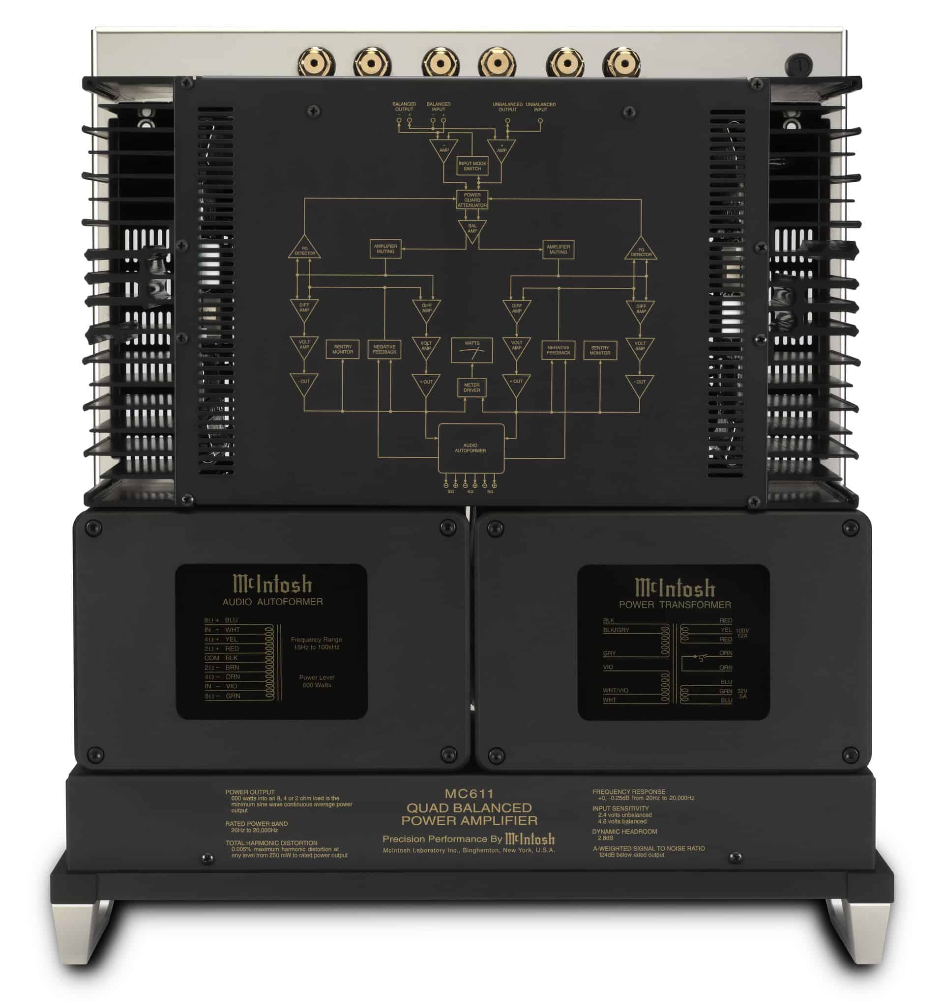 McIntosh MC611 Monoblock Amplifier - Image 5