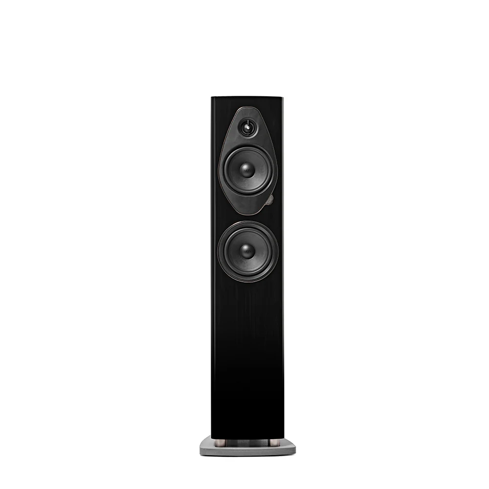 Sonus faber Sonetto III G2 Floorstanding Speakers - Image 10