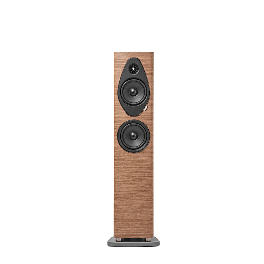 Sonus faber Sonetto III G2 Floorstanding Speakers - Image 6