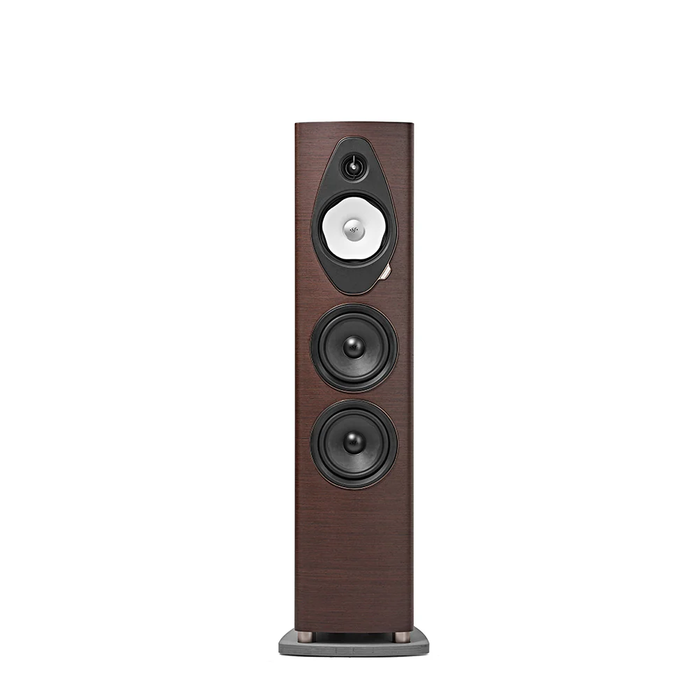 Sonus faber Sonetto V G2 Floorstanding Speaker - Image 3