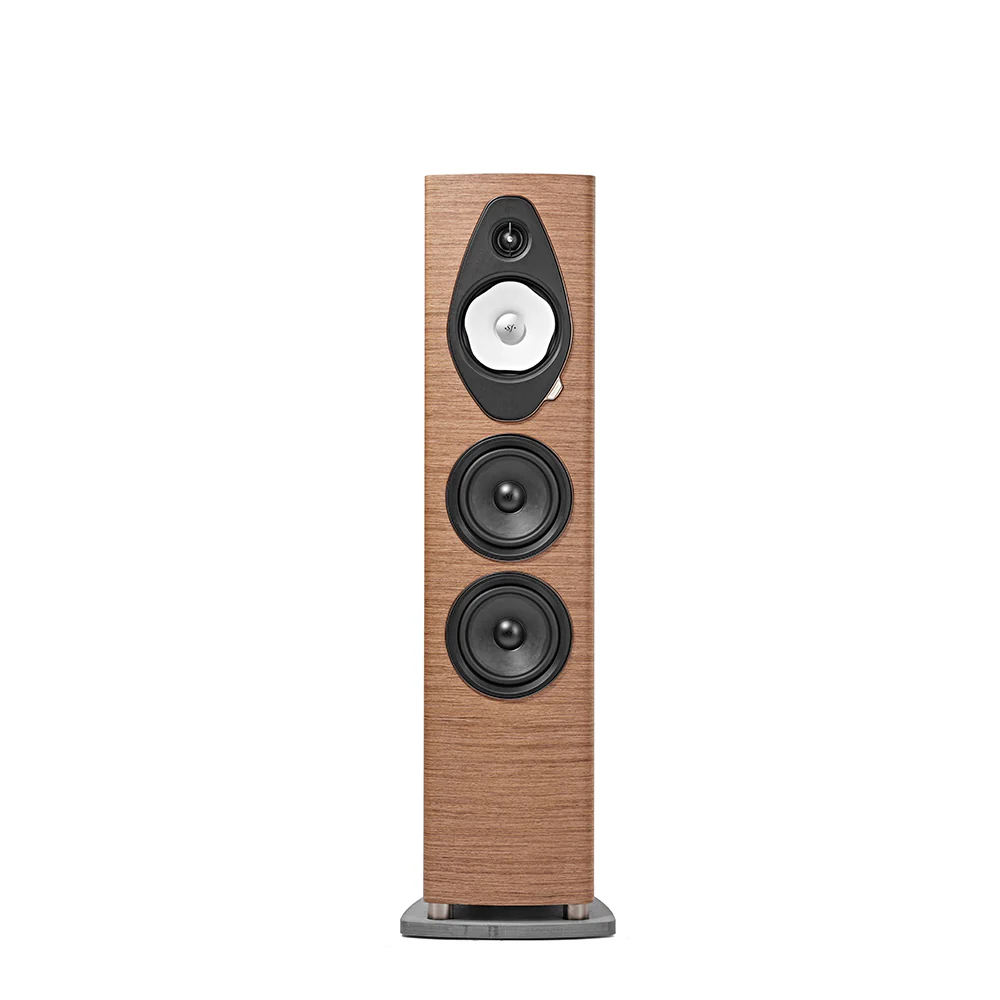 Sonus faber Sonetto V G2 Floorstanding Speaker - Image 7