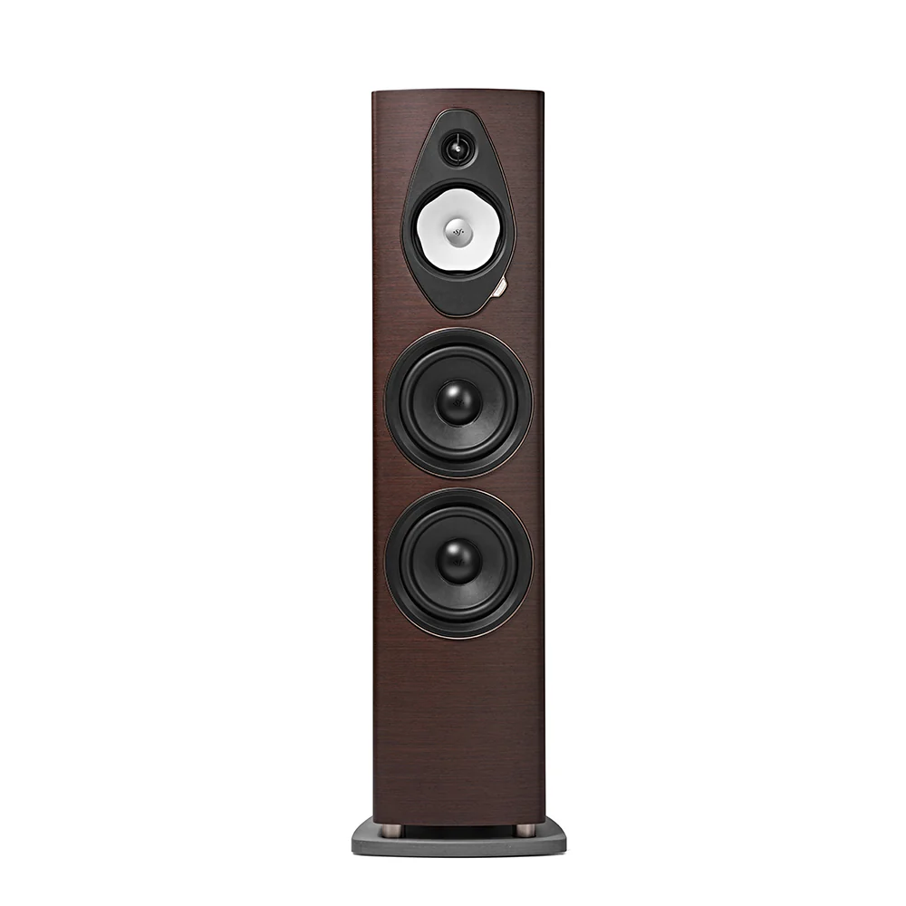 Sonus faber Sonetto VIII G2 Floorstanding Speaker