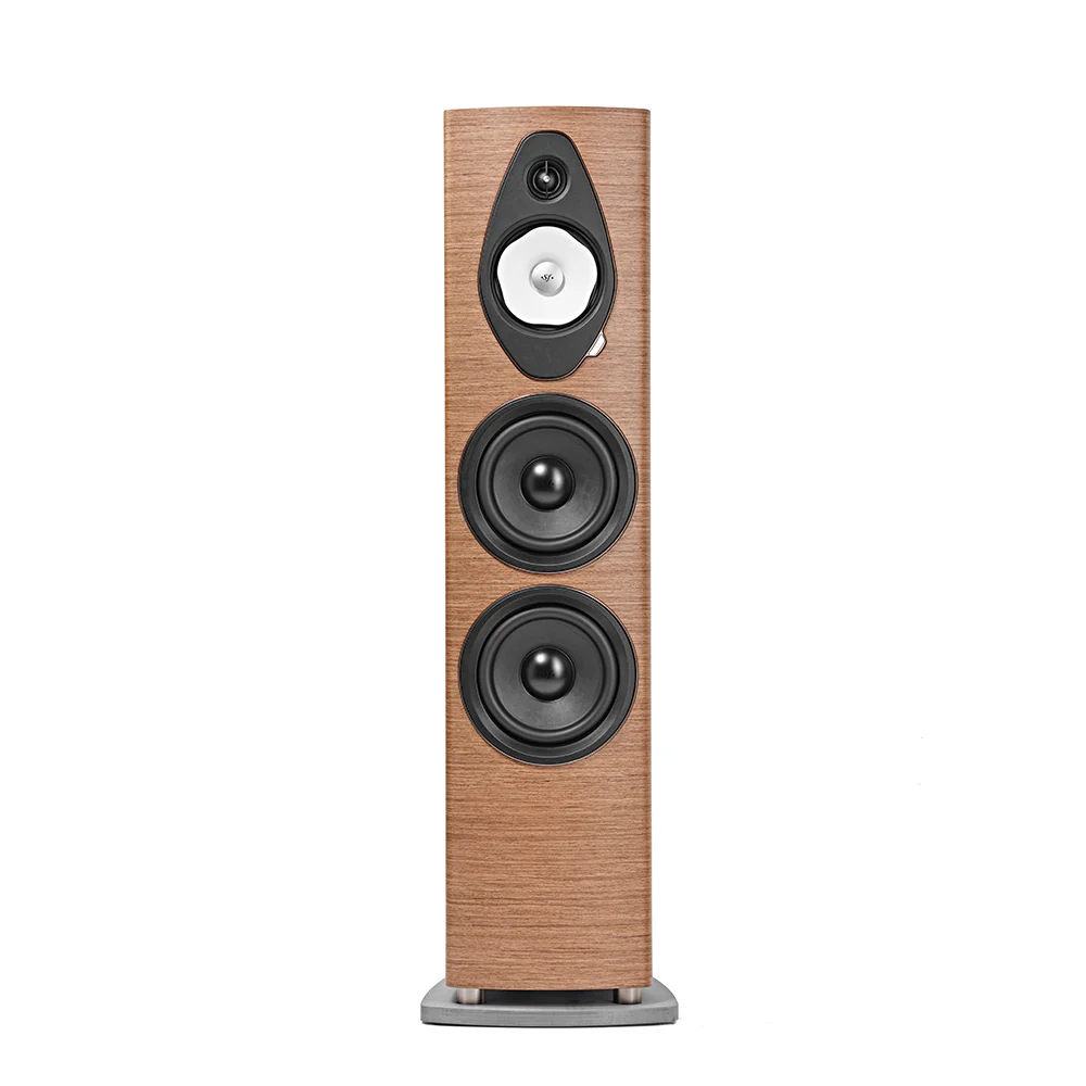 Sonus faber Sonetto VIII G2 Floorstanding Speaker - Image 6